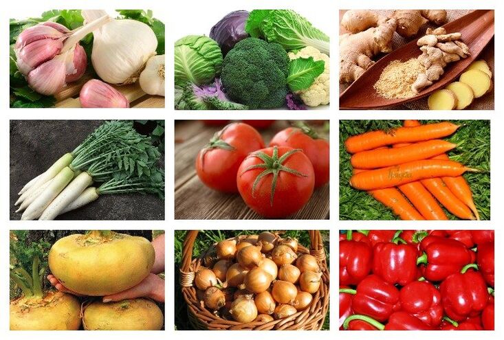 Групи продукти